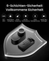 SwitchBot Ultra Vision Bundle (UVB)