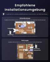 Video-Türklingel – komfortable und sichere Türkommunikation