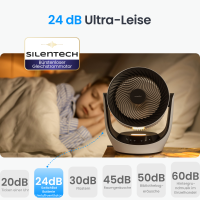 USB Tischventilator